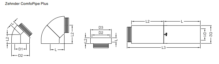 Zehnder Muffe ComfoPipe plus 200, Durchmesser 326 / 286 mm