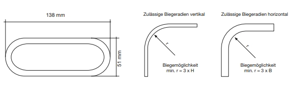 Zehnder Lüftungsrohr ComfoTube flat 51, 20 m